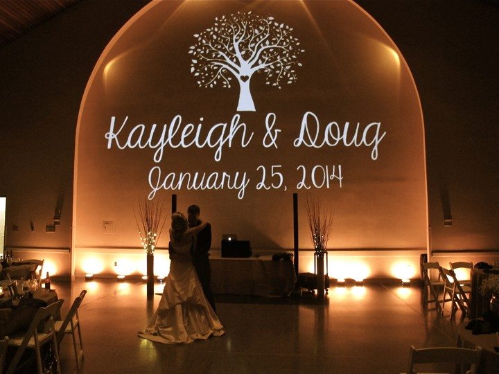 A Comprehensive Guide to Choosing the Best Gobo Projector for Weddings and Outdoor Events