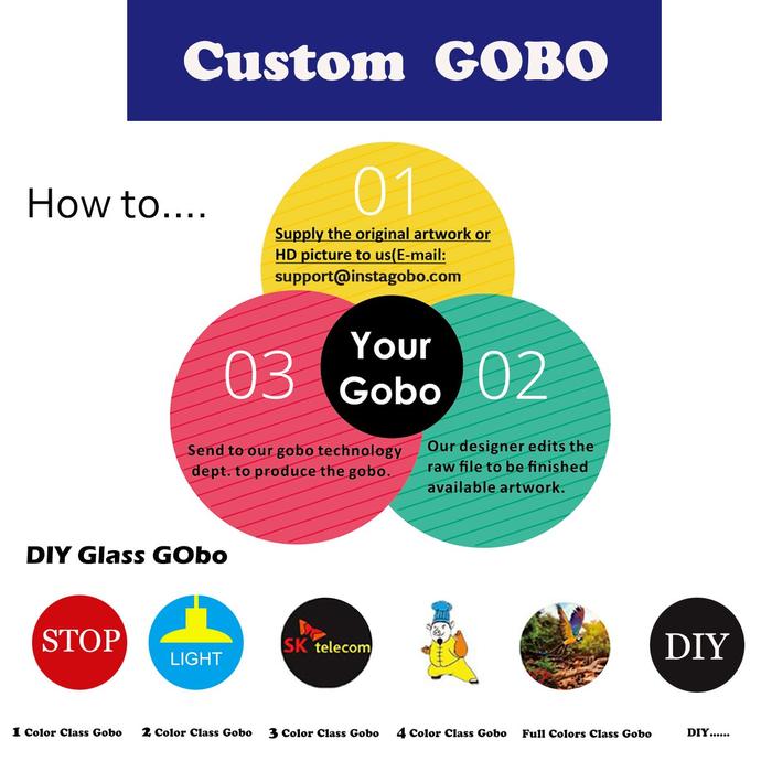 60W Gobo Projector, Indoor/Outdoor, Rotating --Instagobo, INSTAGOBO