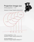 Customized Gobo Projector Lens Instagobo